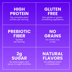 Cocoa - Protein + Fiber Cereal 1 case (4 boxes)