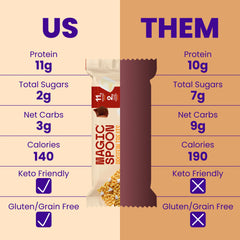 S'mores - 16 Cereal Treats (4 Boxes)